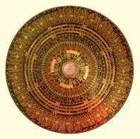Nice feng Shui Luo Pan